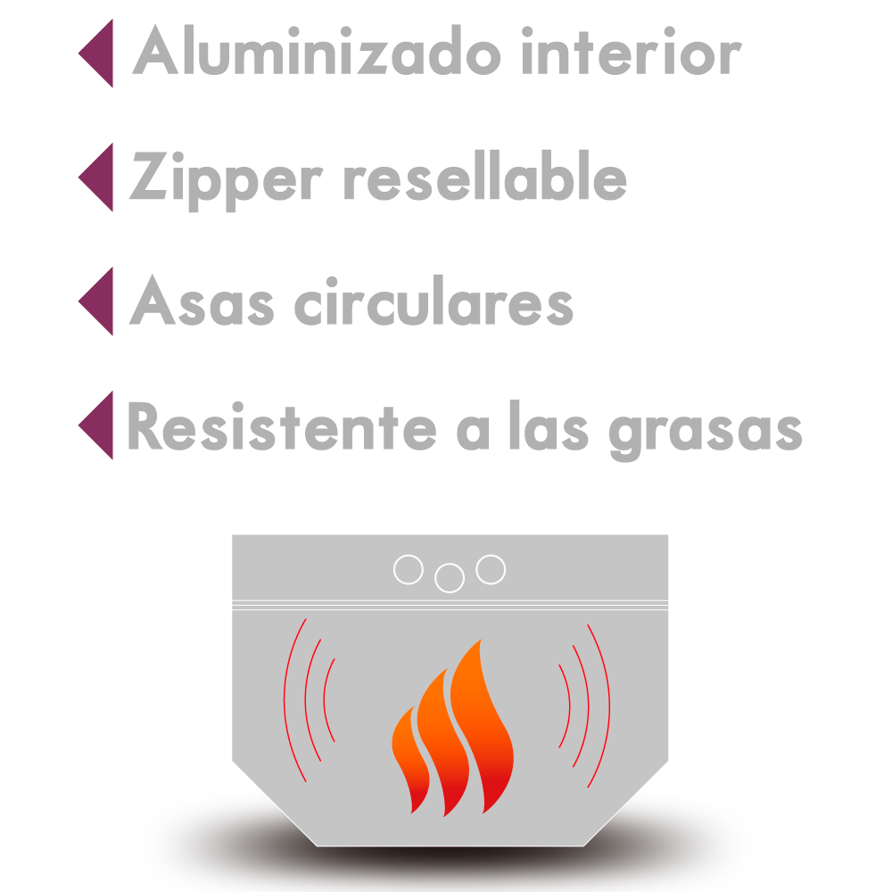 Bolsa maleta Fresh 2 Go